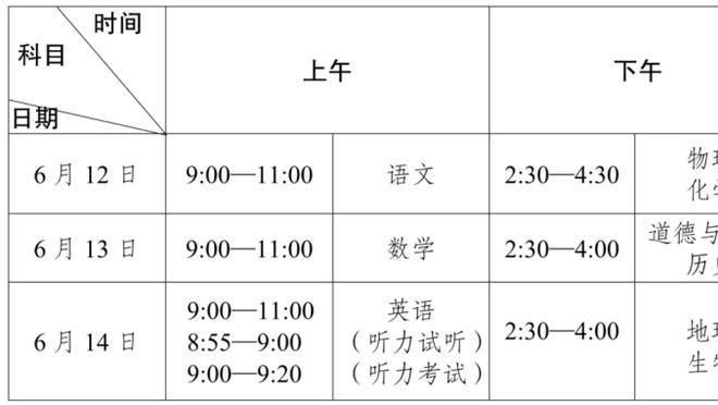 波杰姆：今天七年级老师说很高兴我上了军校 否则将是麻烦制造者